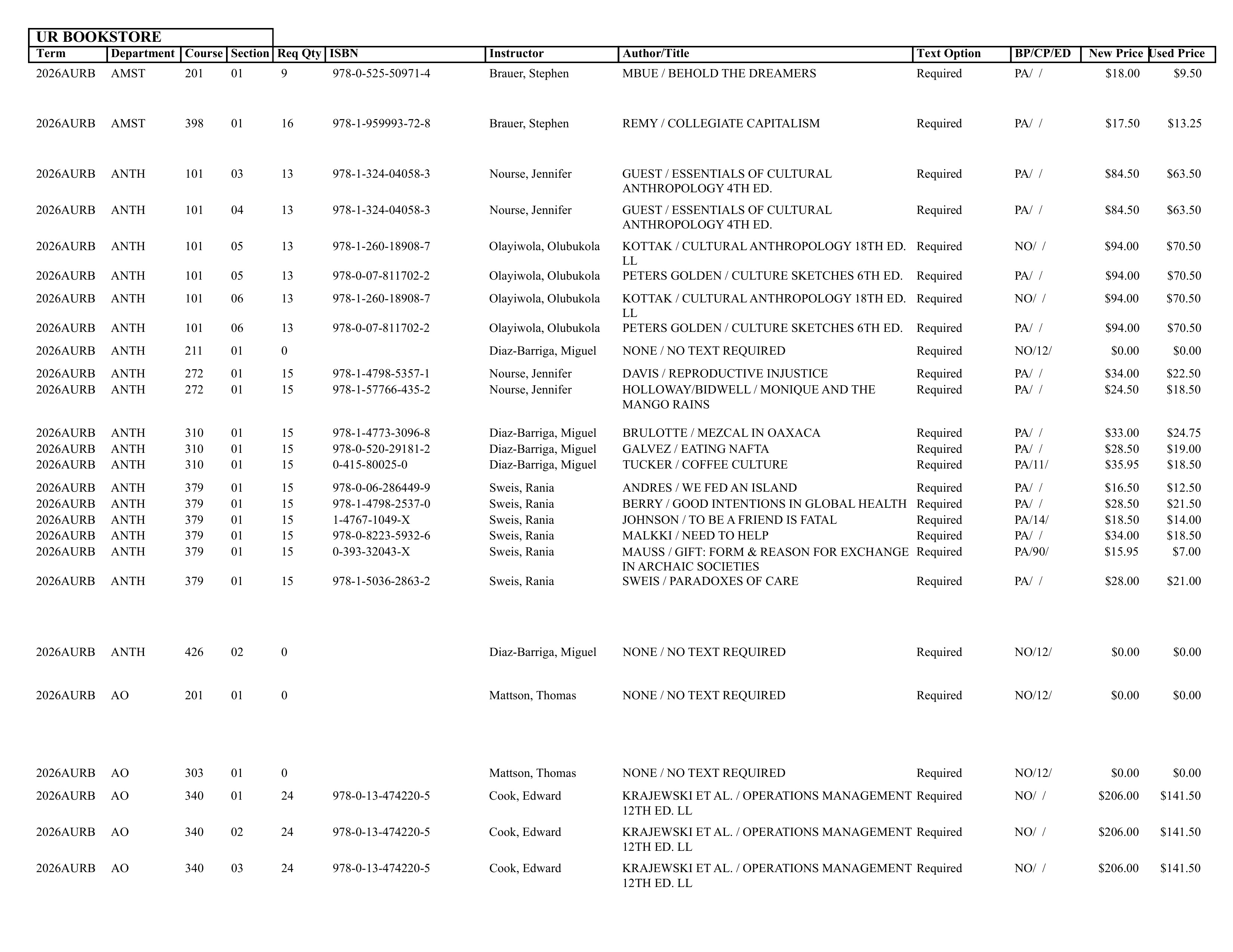 Textbook list assistance please call the SpiderShop at 804-698-9651
