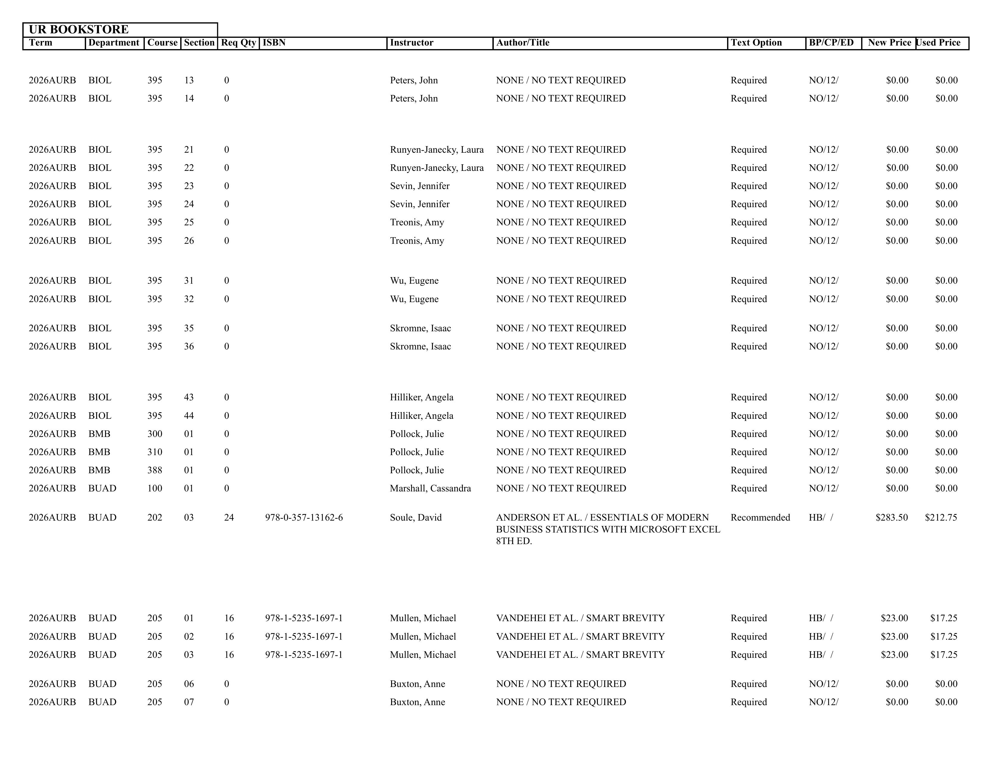 Textbook list assistance please call the SpiderShop at 804-698-9651