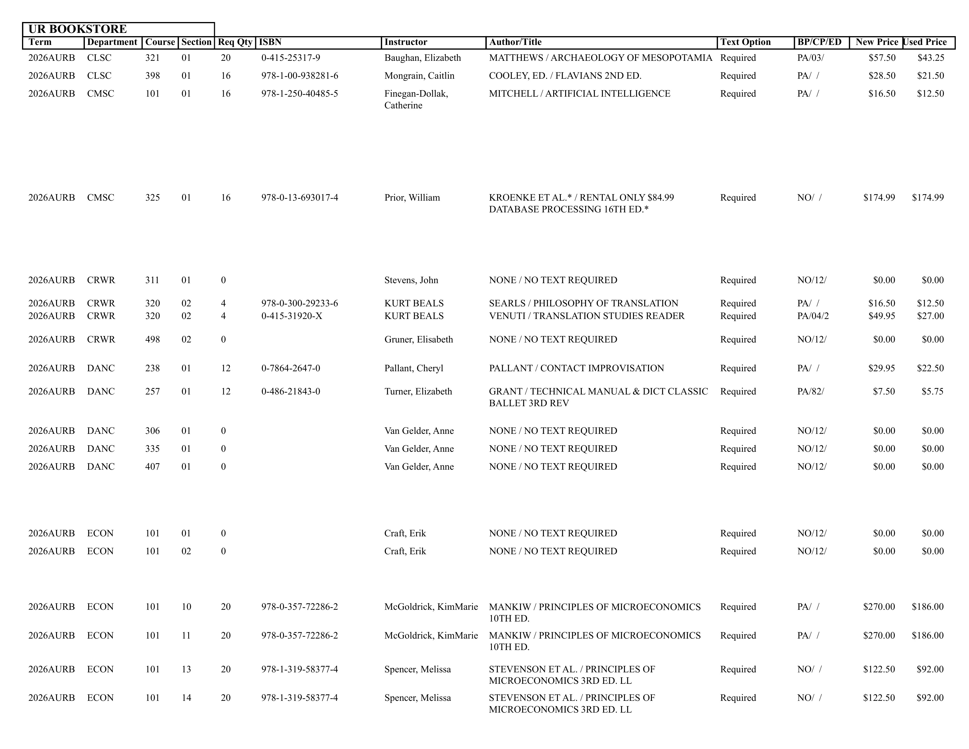 Textbook list assistance please call the SpiderShop at 804-698-9651