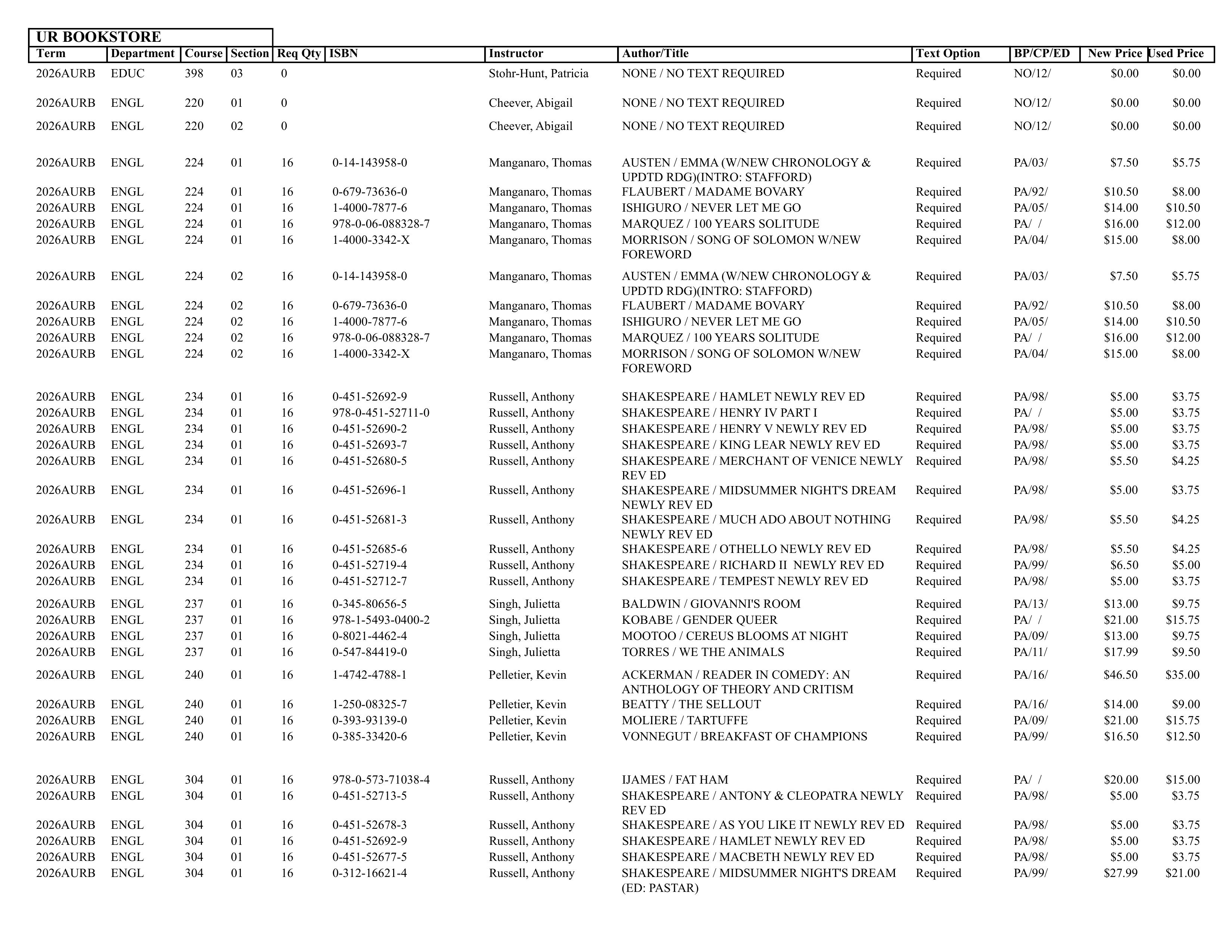 Textbook list assistance please call the SpiderShop at 804-698-9651