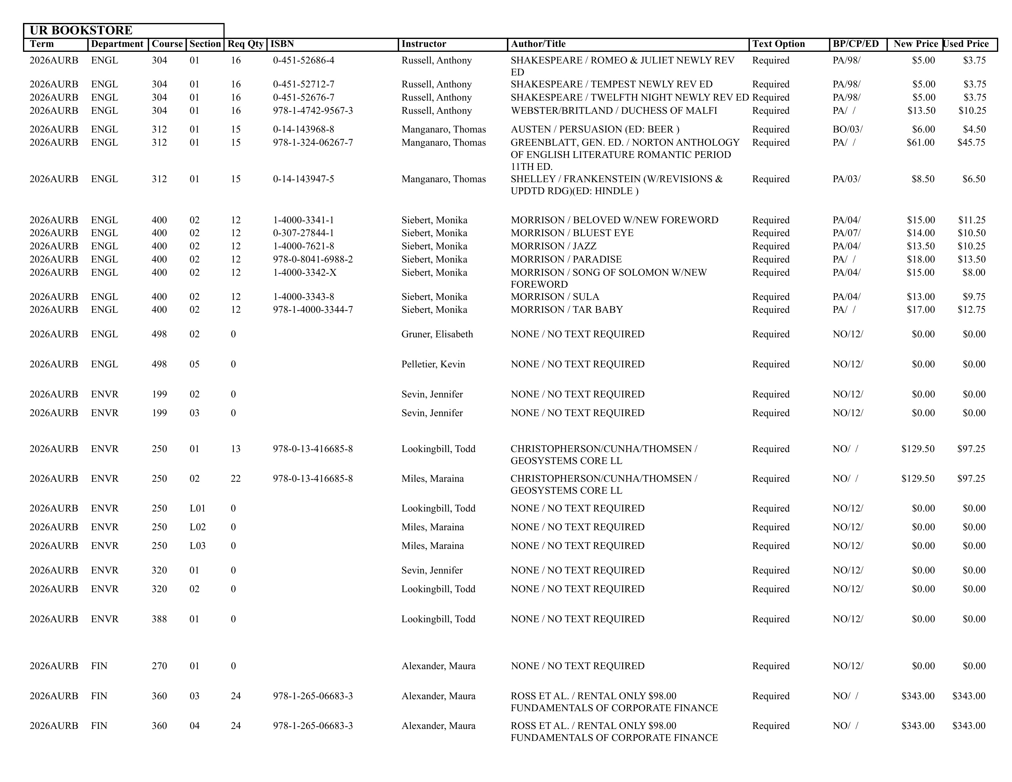 Textbook list assistance please call the SpiderShop at 804-698-9651