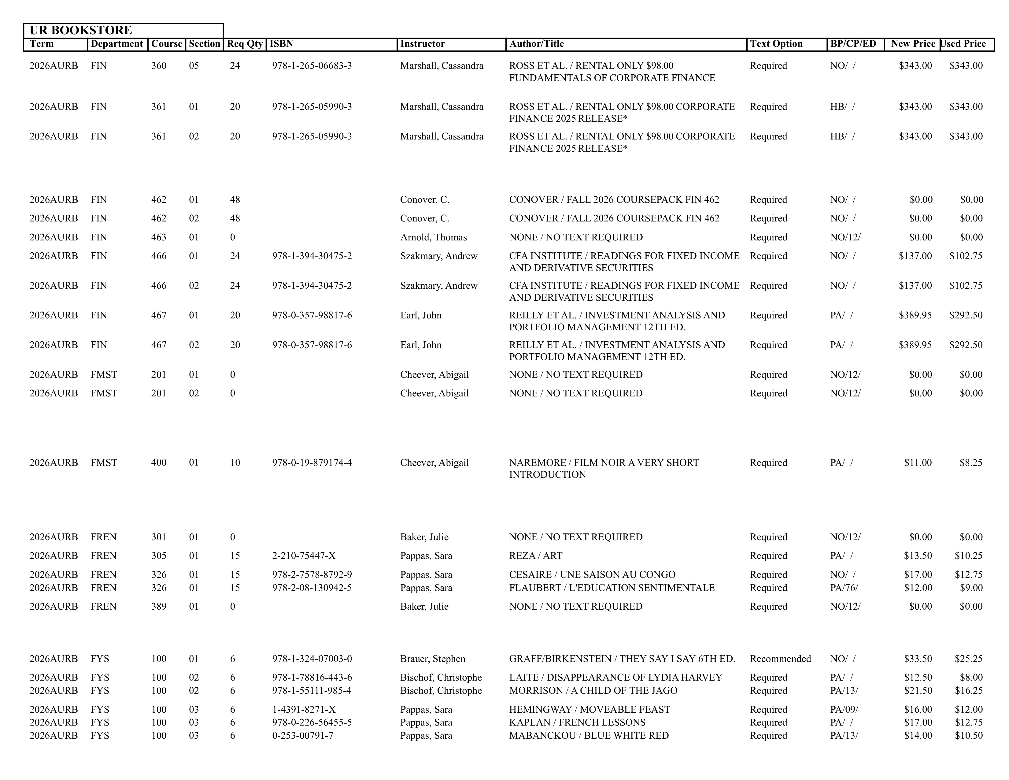 Textbook list assistance please call the SpiderShop at 804-698-9651