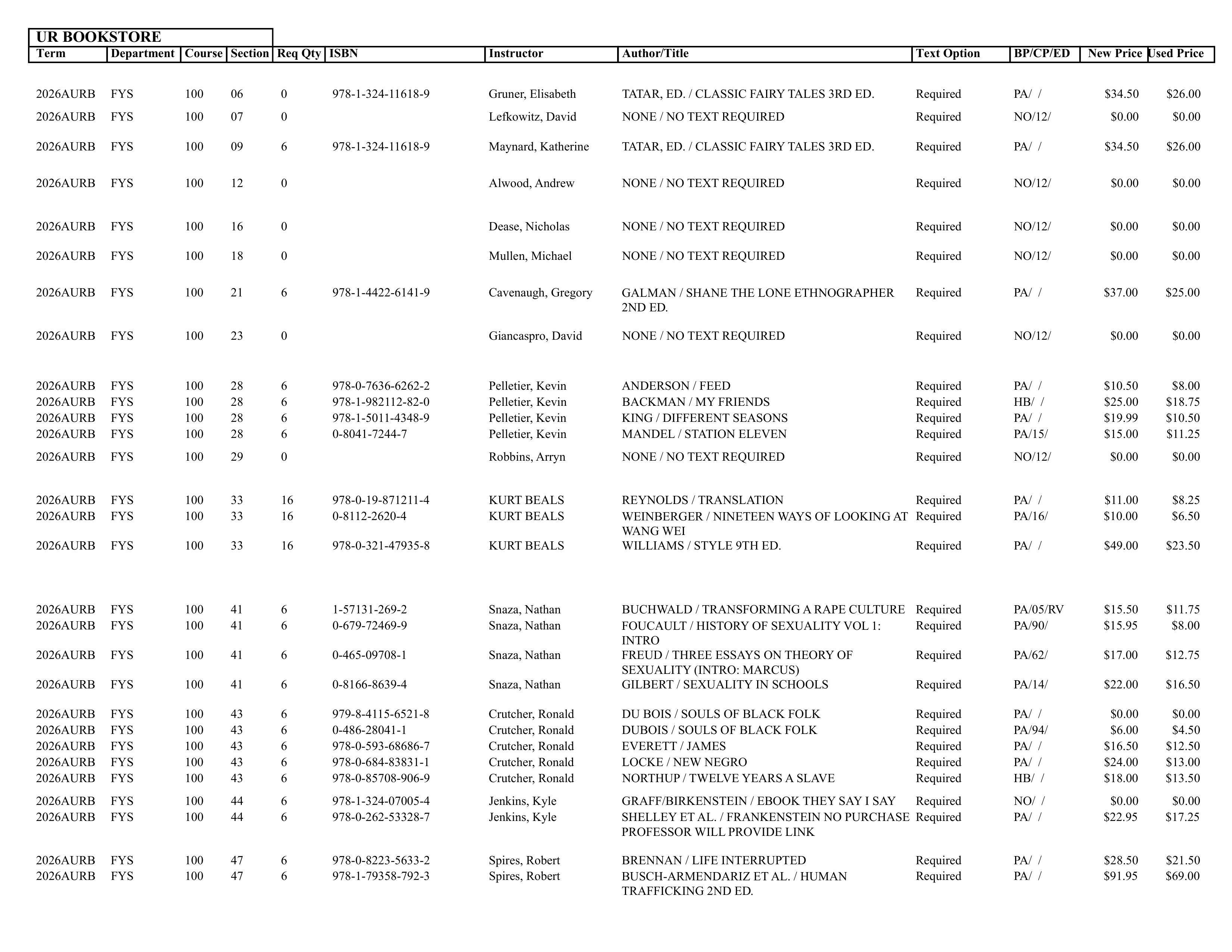 Textbook list assistance please call the SpiderShop at 804-698-9651