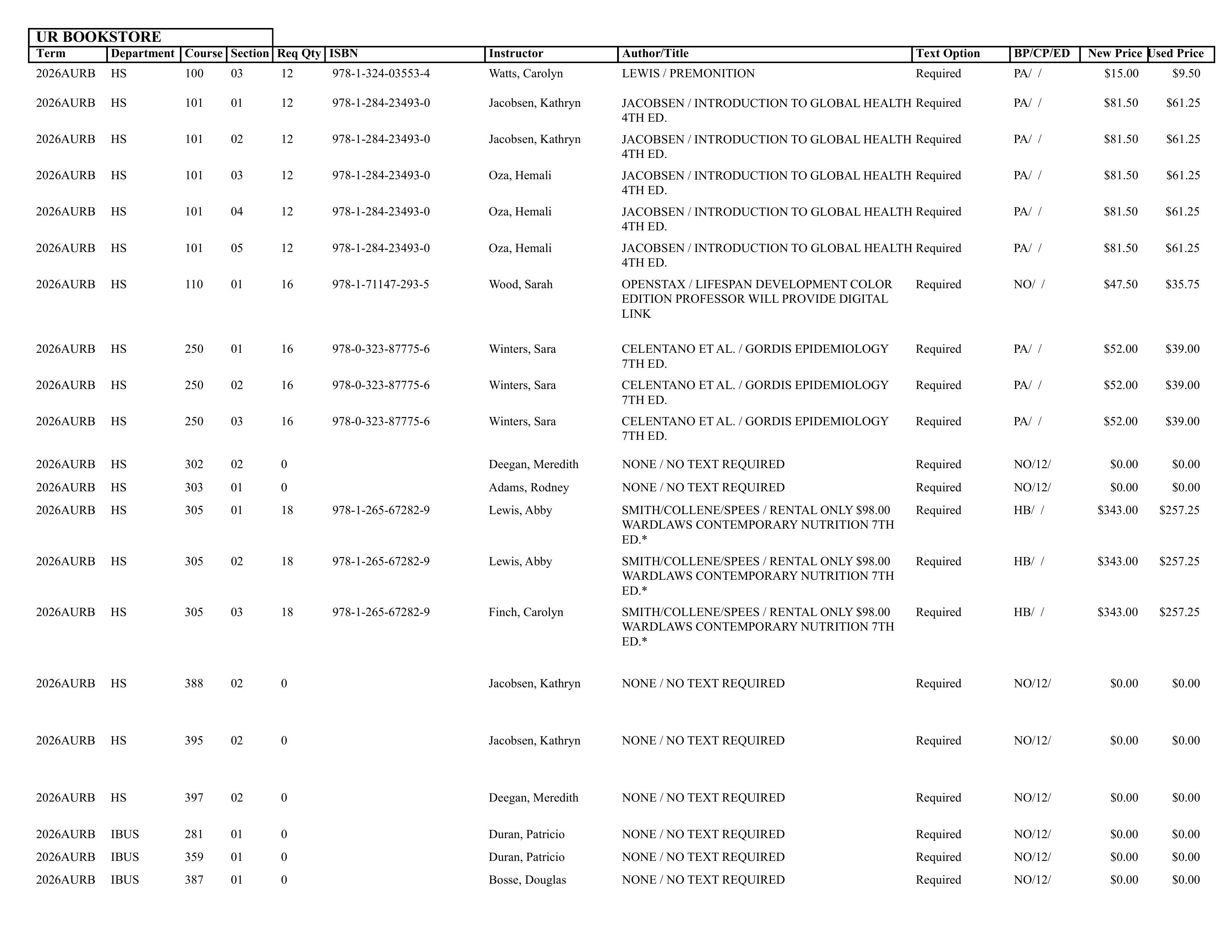 Textbook list assistance please call the SpiderShop at 804-698-9651