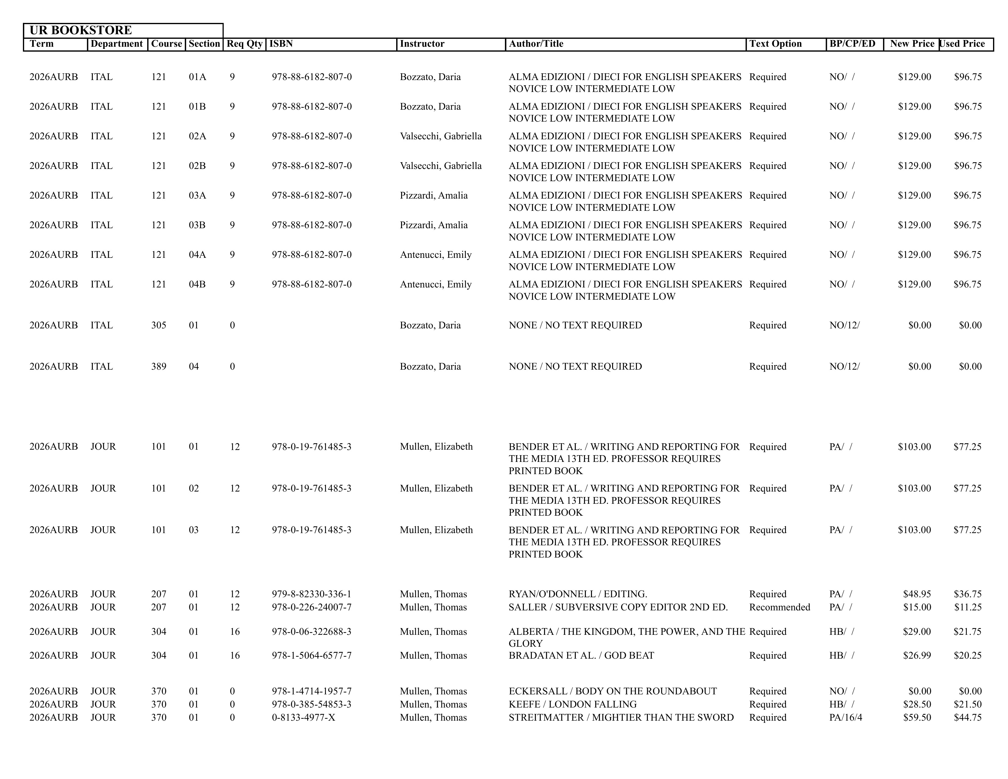Textbook list assistance please call the SpiderShop at 804-698-9651