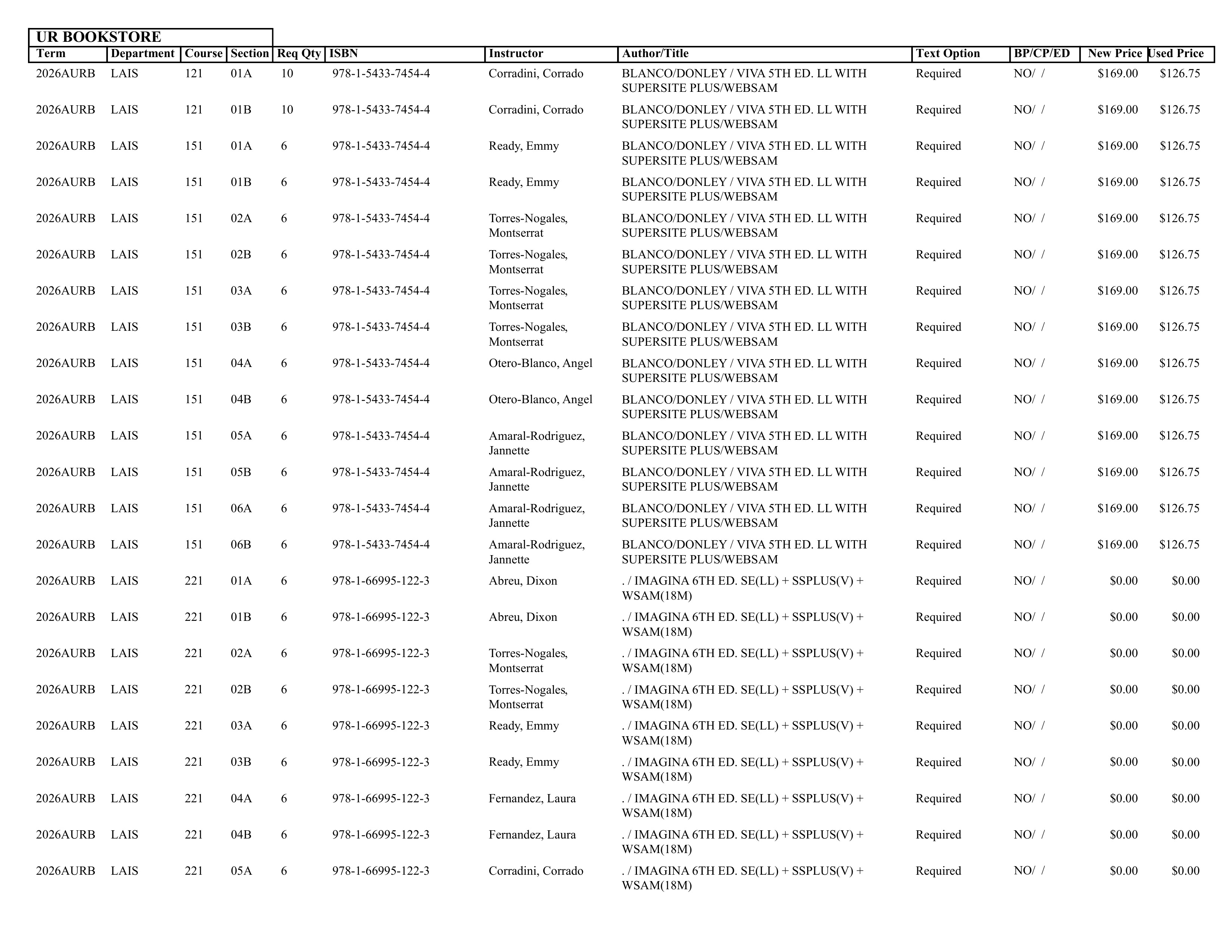 Textbook list assistance please call the SpiderShop at 804-698-9651