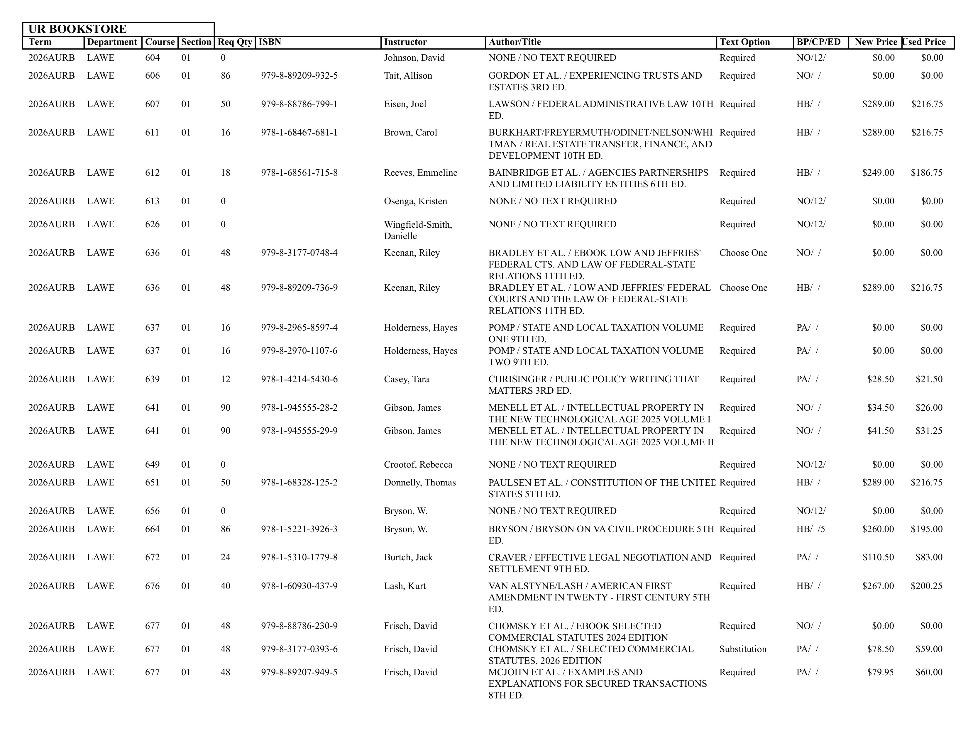 Textbook list assistance please call the SpiderShop at 804-698-9651