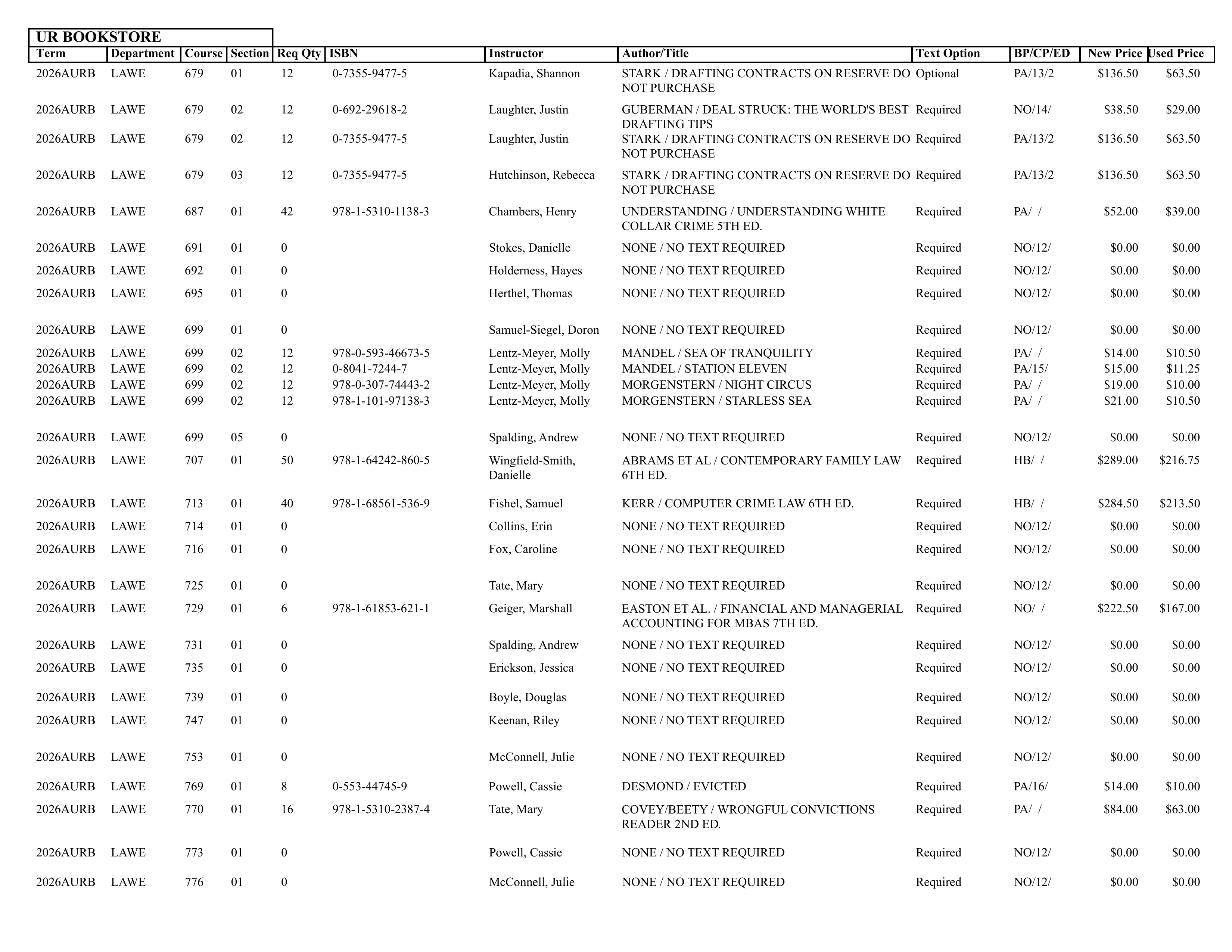 Textbook list assistance please call the SpiderShop at 804-698-9651