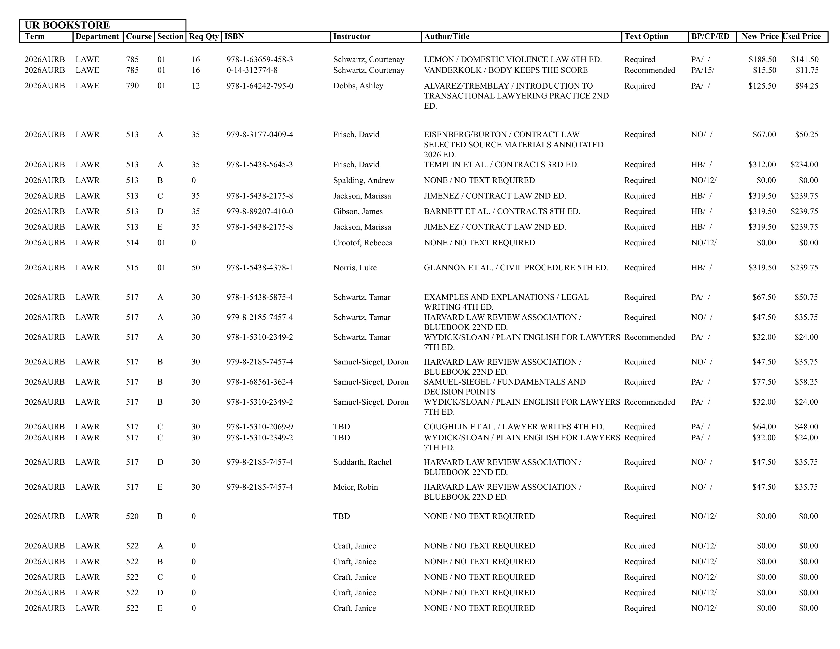 Textbook list assistance please call the SpiderShop at 804-698-9651