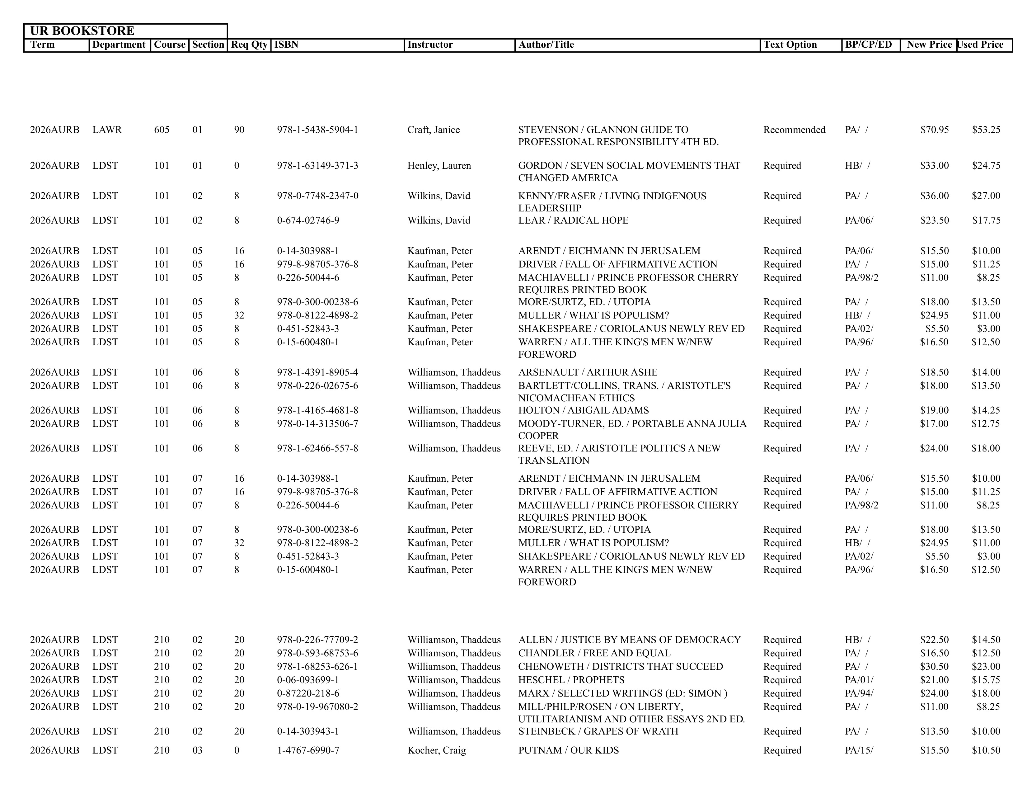 Textbook list assistance please call the SpiderShop at 804-698-9651