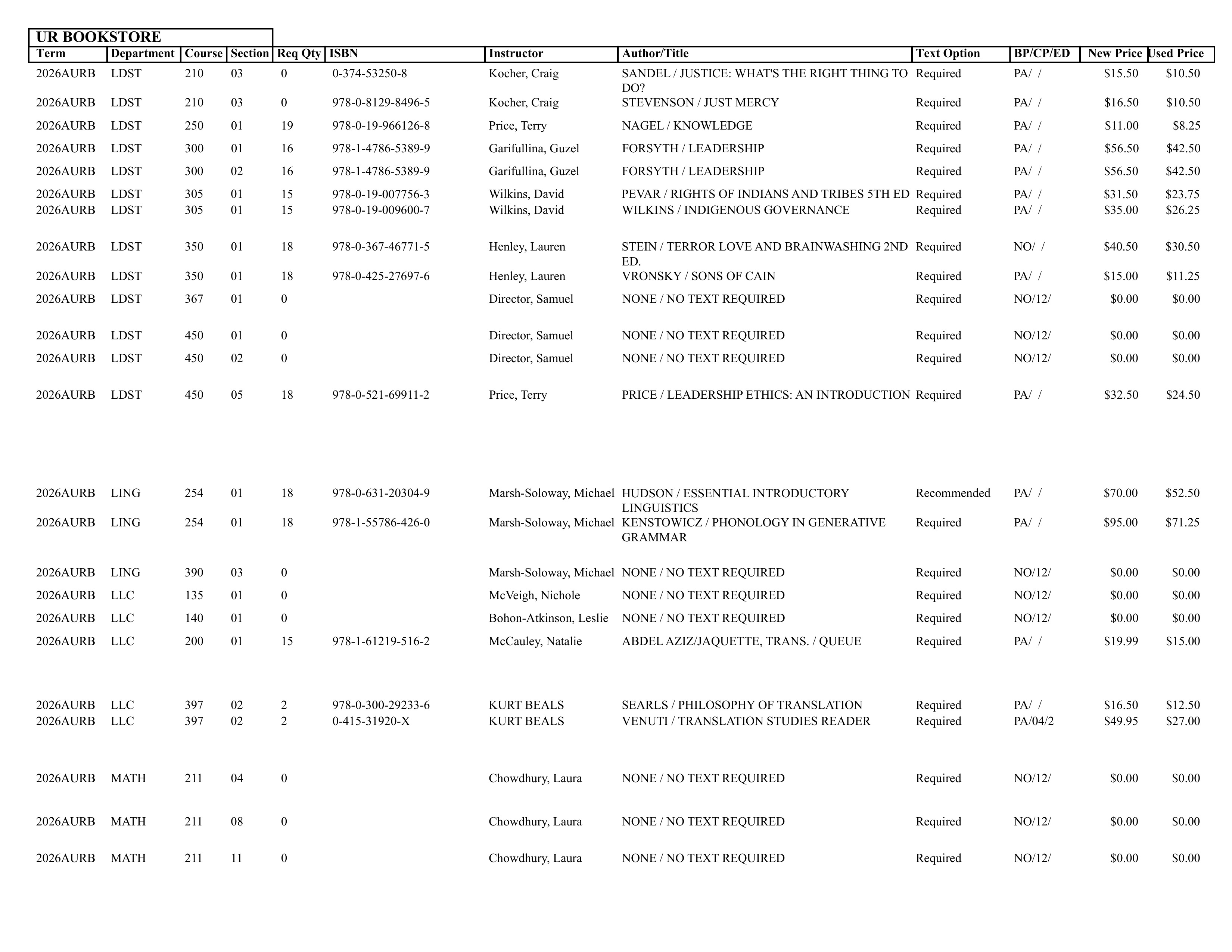 Textbook list assistance please call the SpiderShop at 804-698-9651