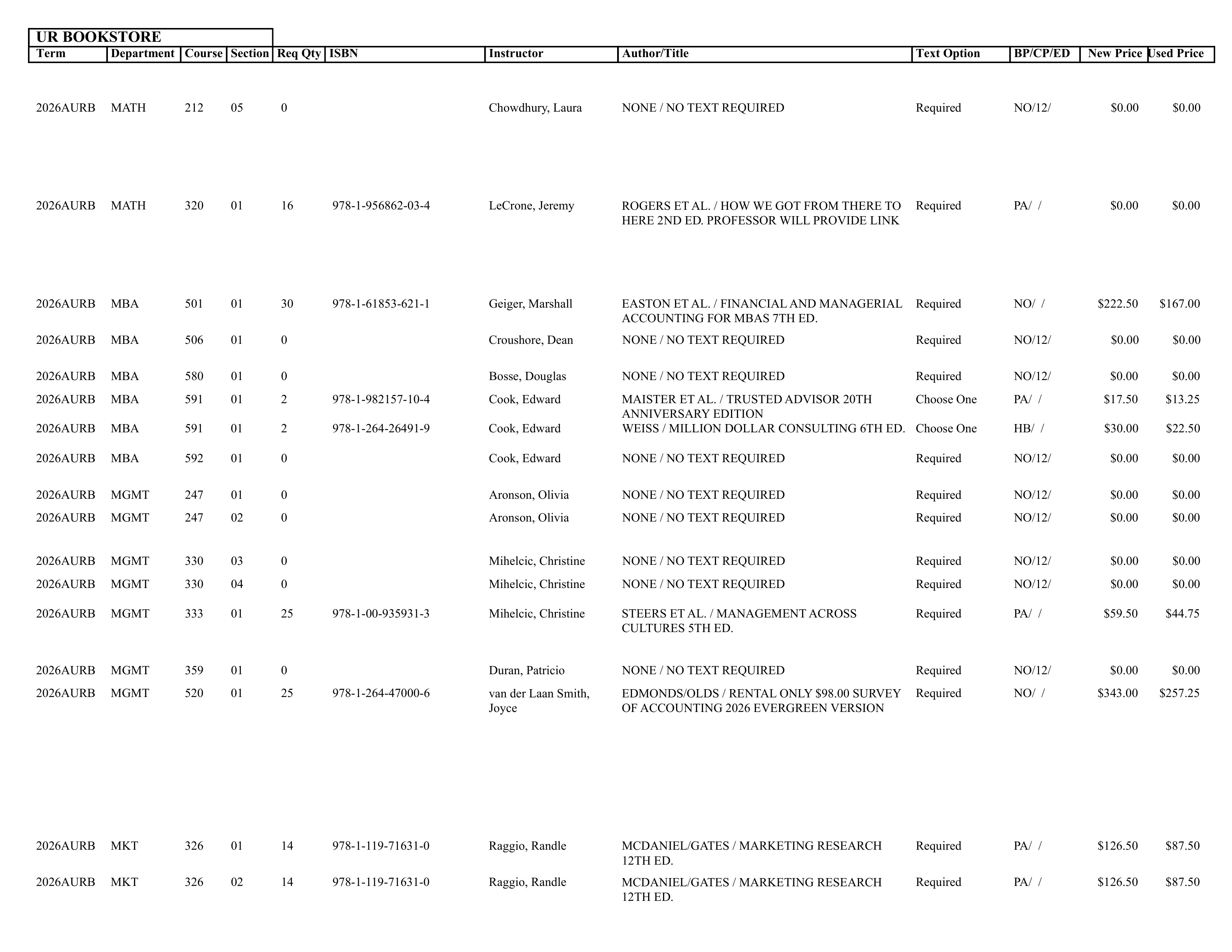 Textbook list assistance please call the SpiderShop at 804-698-9651