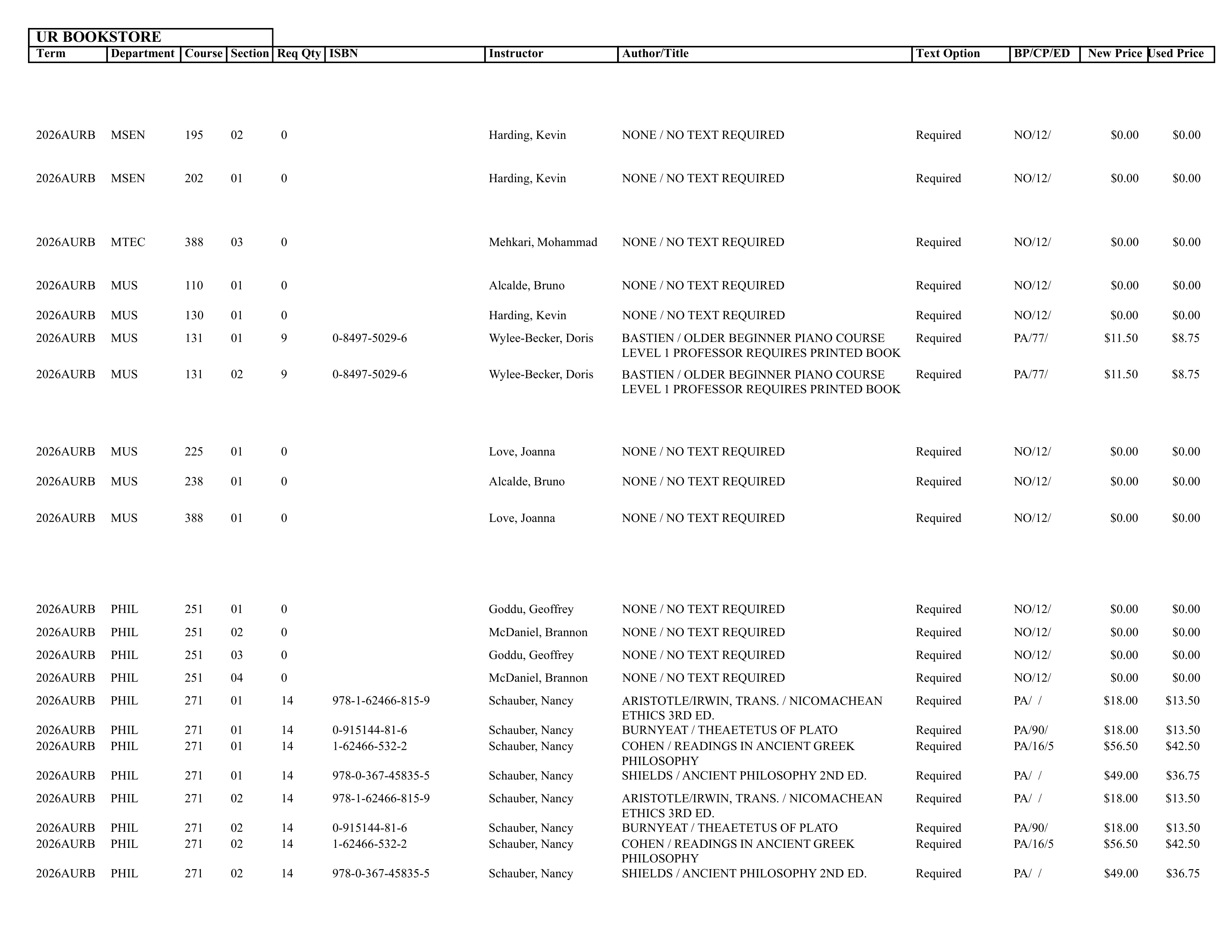 Textbook list assistance please call the SpiderShop at 804-698-9651