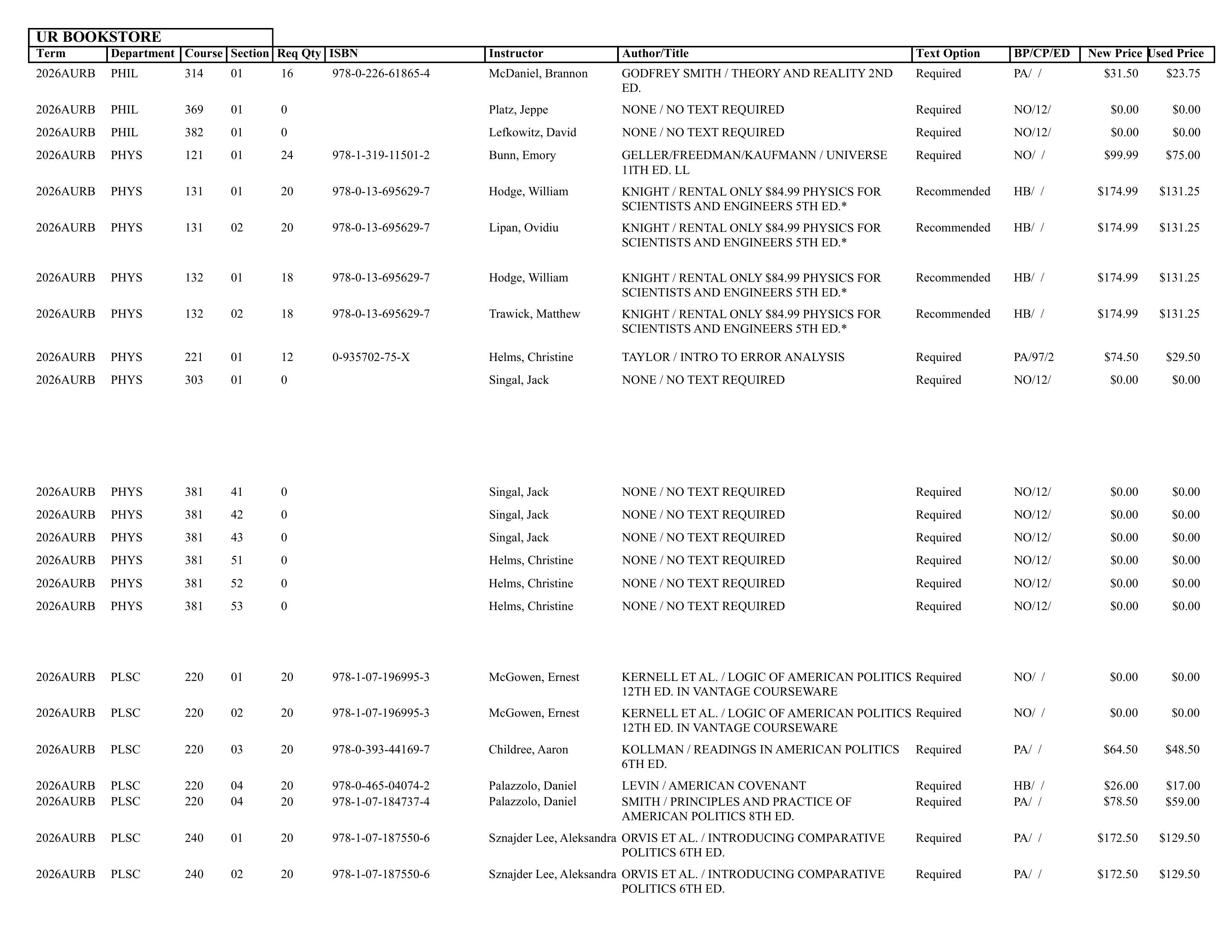 Textbook list assistance please call the SpiderShop at 804-698-9651