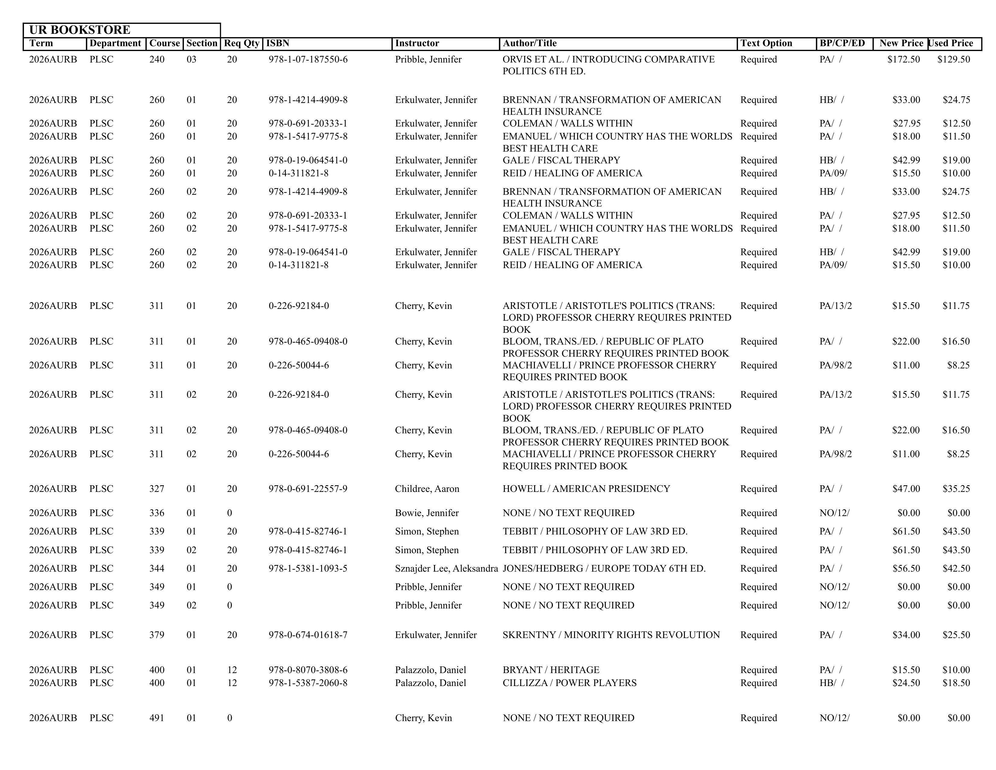 Textbook list assistance please call the SpiderShop at 804-698-9651