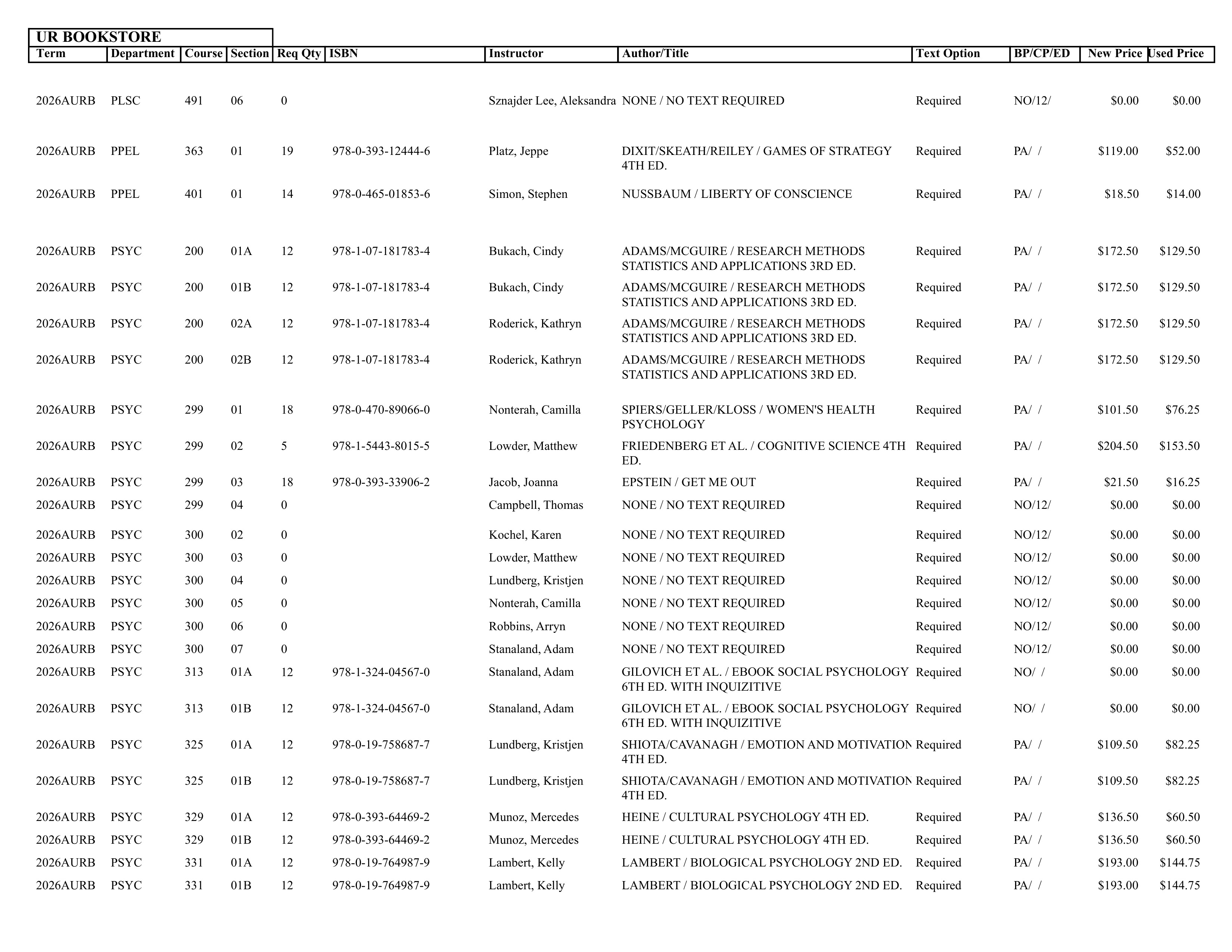 Textbook list assistance please call the SpiderShop at 804-698-9651