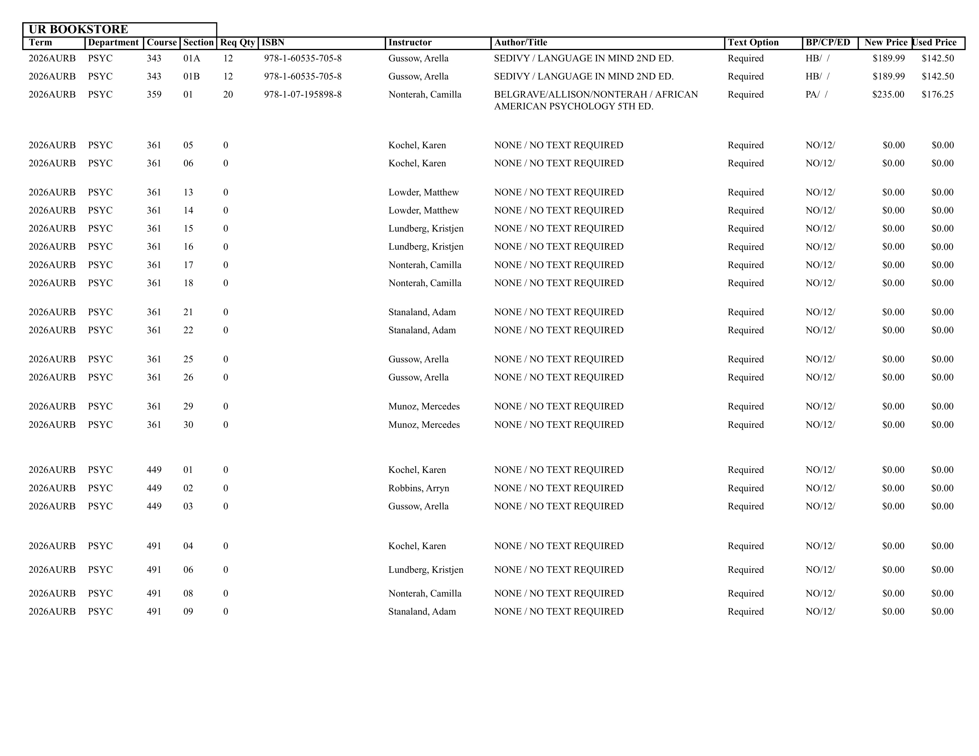 Textbook list assistance please call the SpiderShop at 804-698-9651