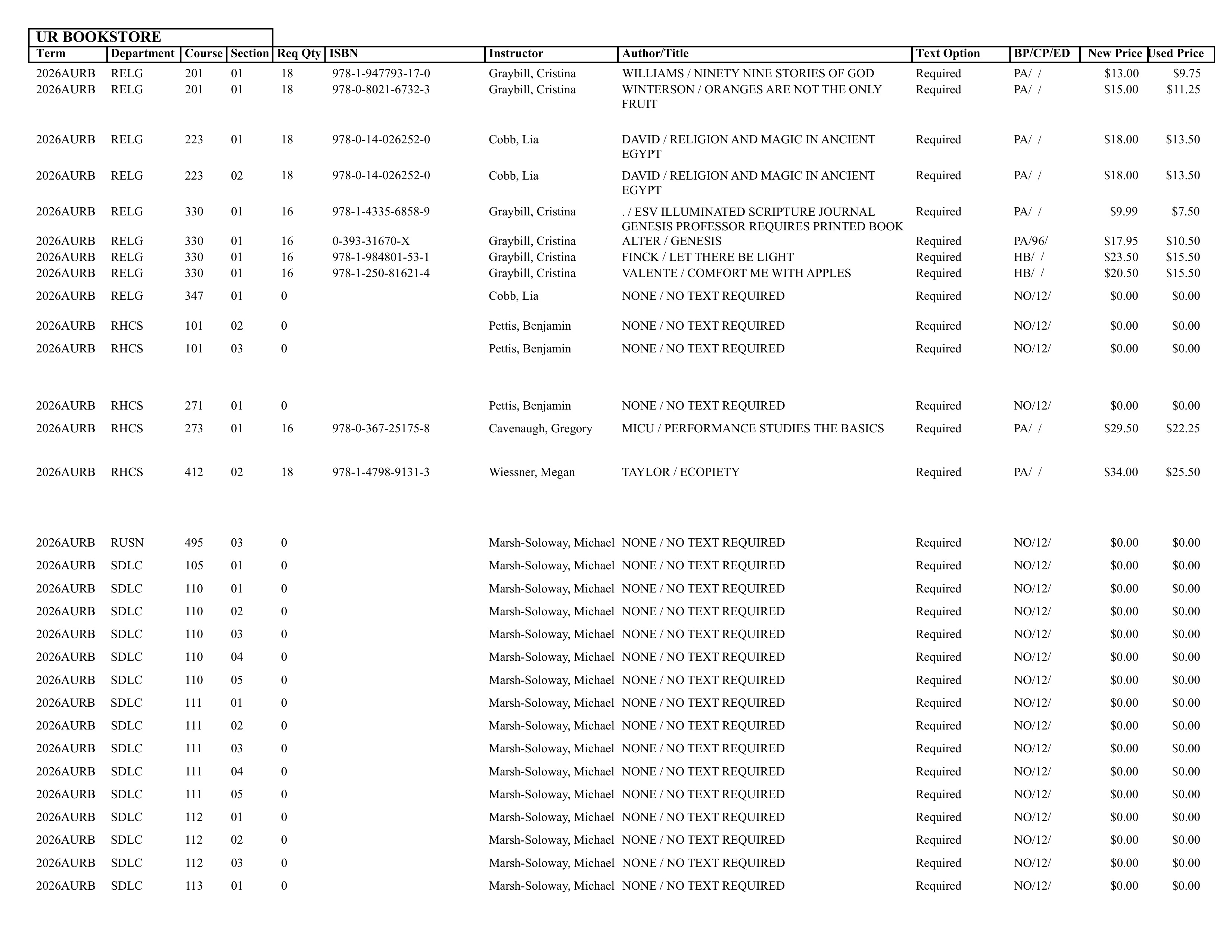 Textbook list assistance please call the SpiderShop at 804-698-9651
