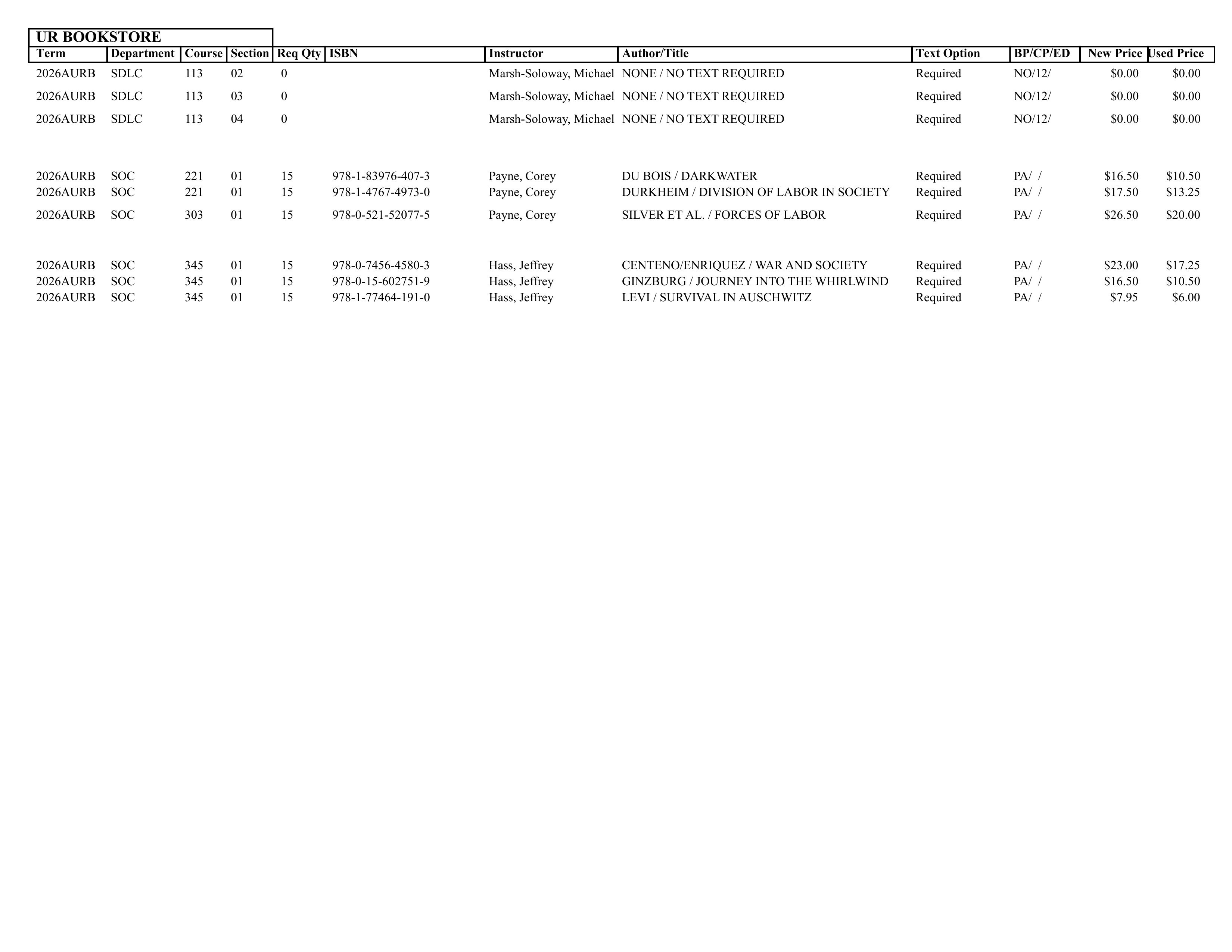 Textbook list assistance please call the SpiderShop at 804-698-9651