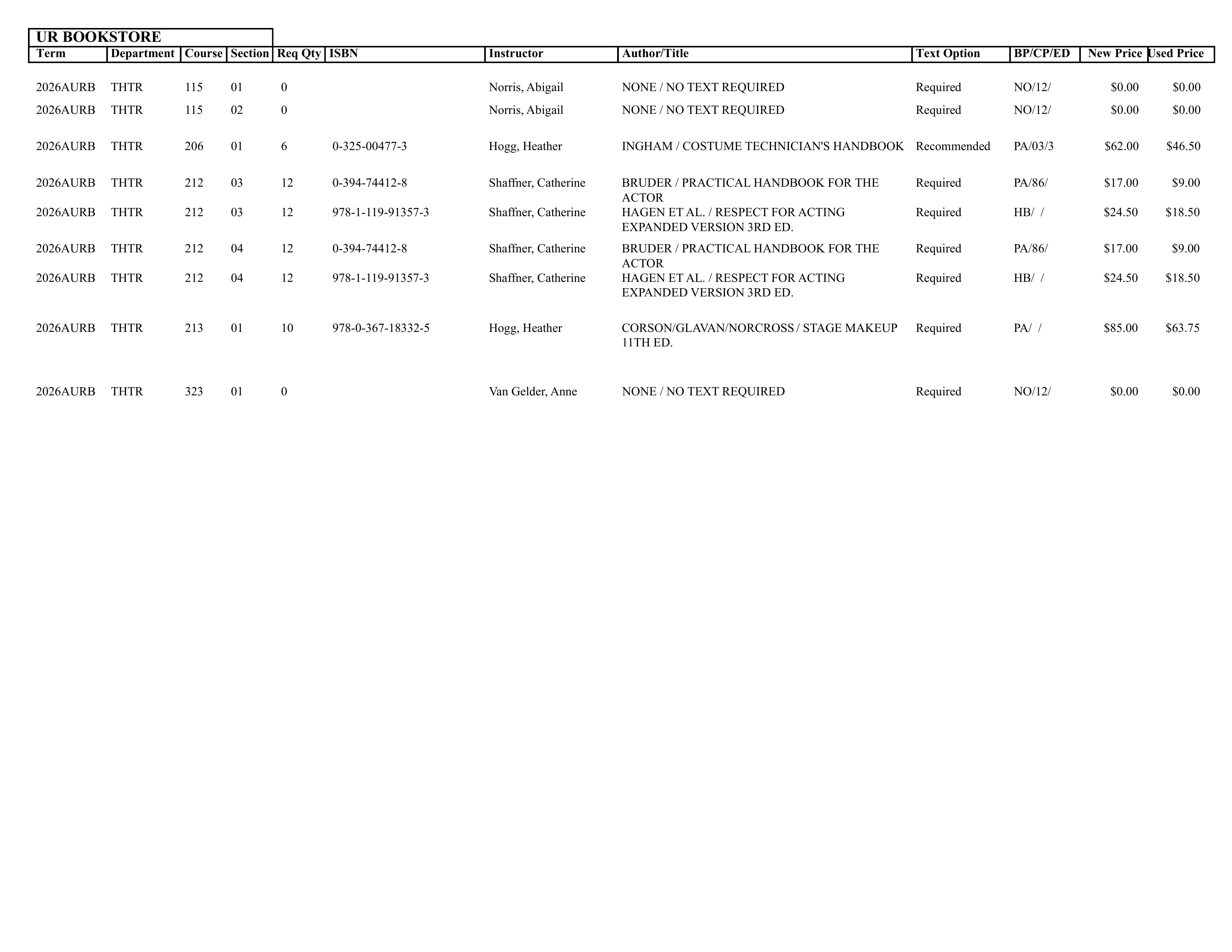 Textbook list assistance please call the SpiderShop at 804-698-9651